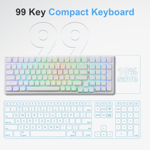 HUO JI E-Yooso Creamy Mechanical Keyboard Wired, Hot Swappable, Pre-lubed Linear Switches, Gasket Structure with Sound Dampening Foam, RGB Backlit, 99 Keys Custom Gaming Keyboard for PC/Mac,White - Image 8